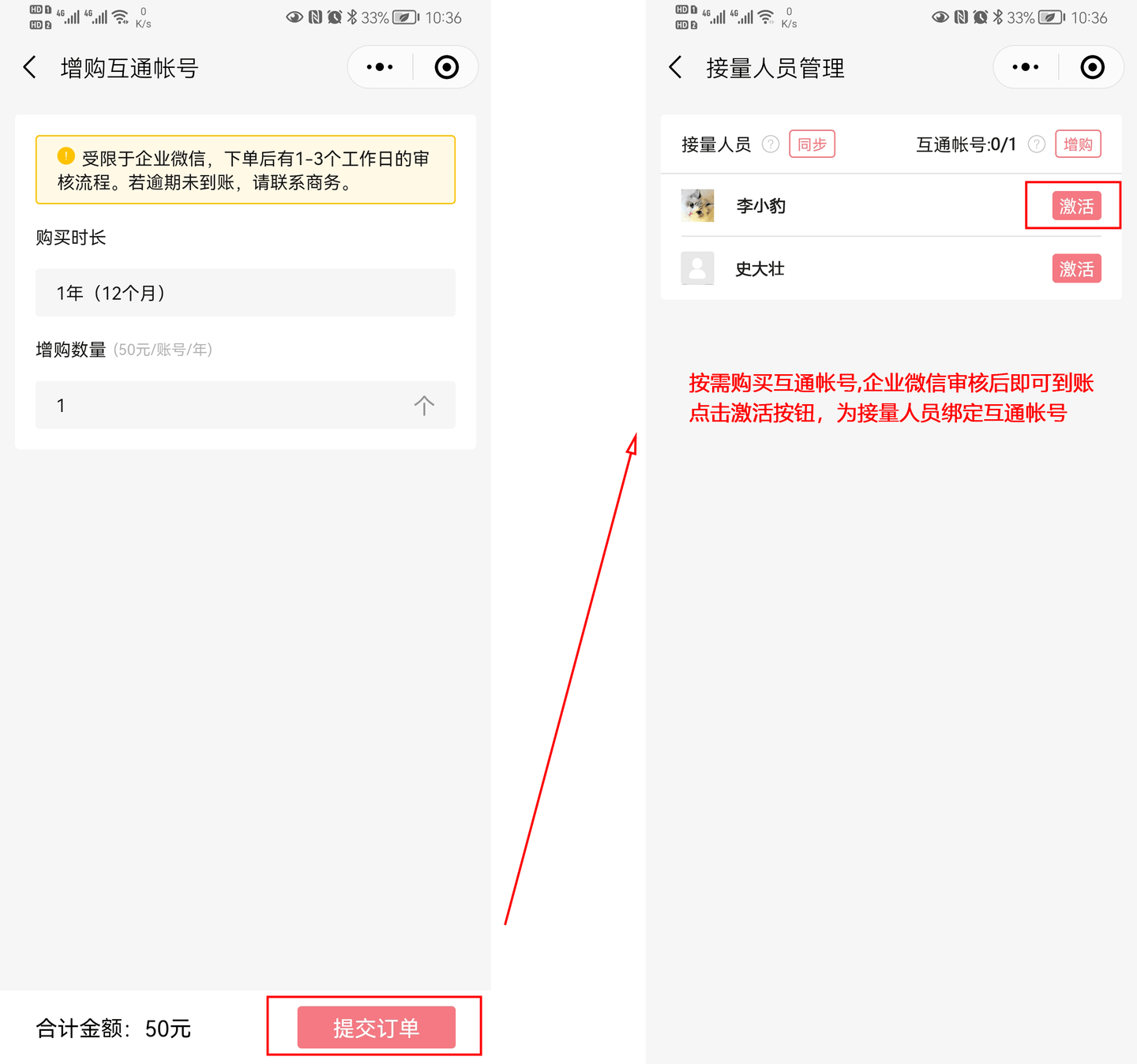 激活使用人员