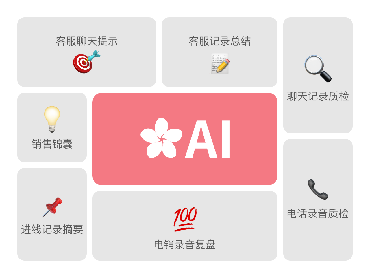 桃花香AI产品界面