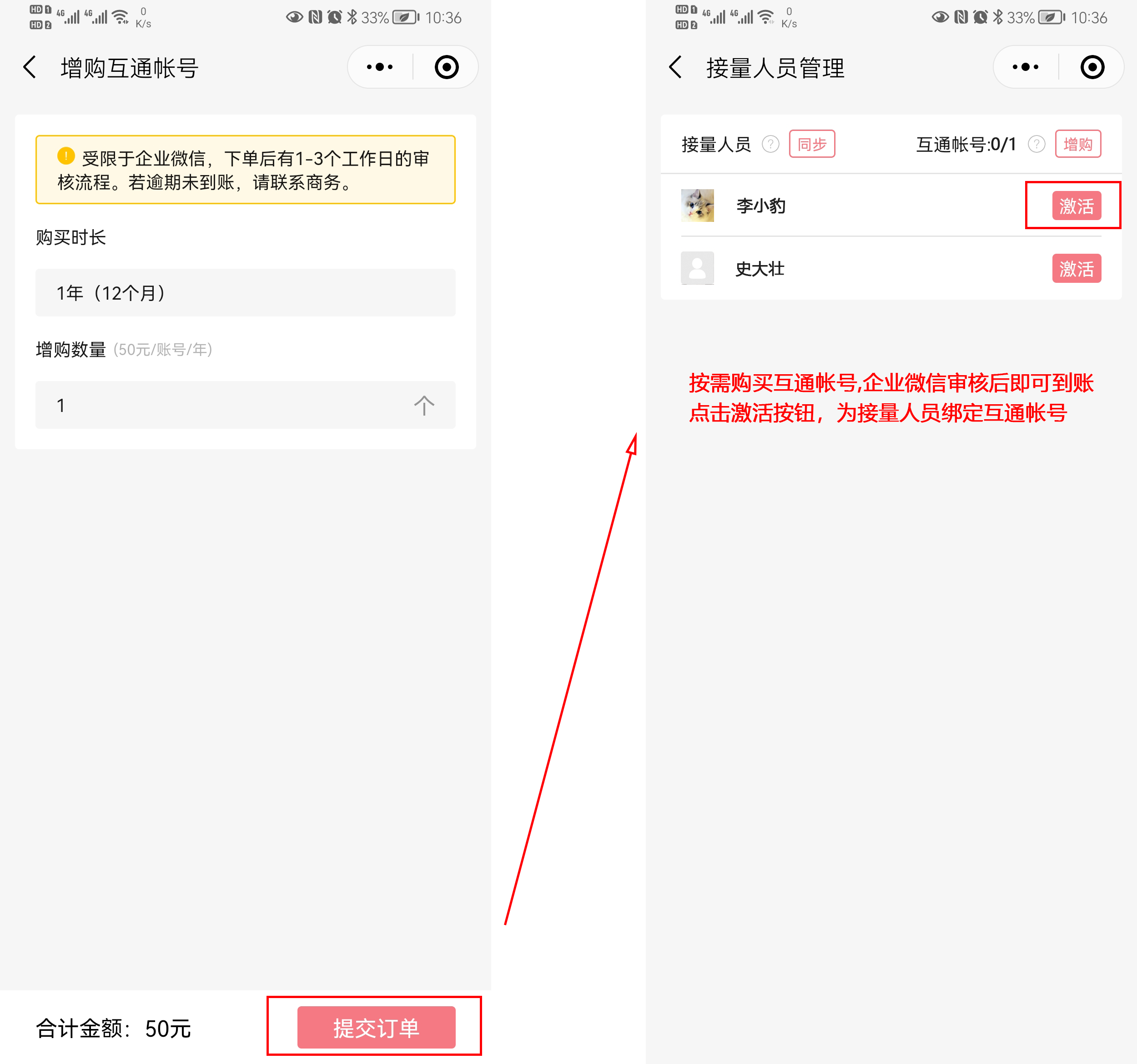 激活使用人员